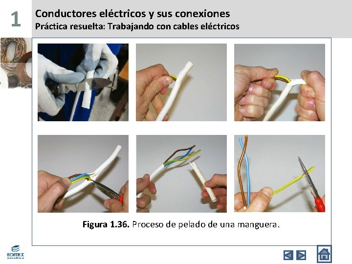 1 Conductores eléctricos y sus conexiones Práctica resuelta: Trabajando con cables eléctricos Figura 1.