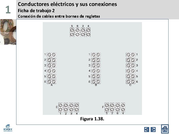 1 Conductores eléctricos y sus conexiones Ficha de trabajo 2 Conexión de cables entre