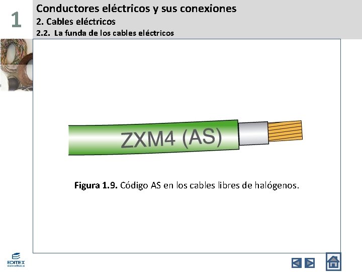 1 Conductores eléctricos y sus conexiones 2. Cables eléctricos 2. 2. La funda de
