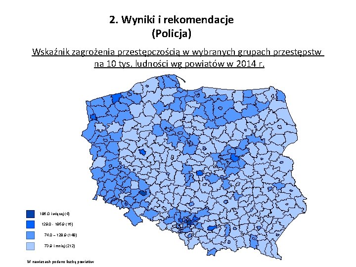 2. Wyniki i rekomendacje (Policja) Wskaźnik zagrożenia przestępczością w wybranych grupach przestępstw na 10