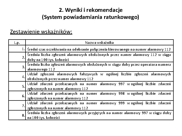 2. Wyniki i rekomendacje (System powiadamiania ratunkowego) Zestawienie wskaźników: L. p. Nazwa wskaźnika 1.