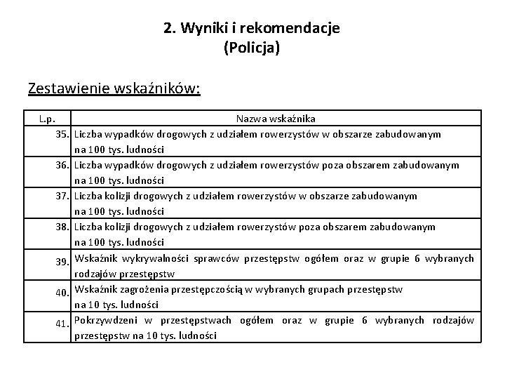 2. Wyniki i rekomendacje (Policja) Zestawienie wskaźników: L. p. 35. 36. 37. 38. 39.