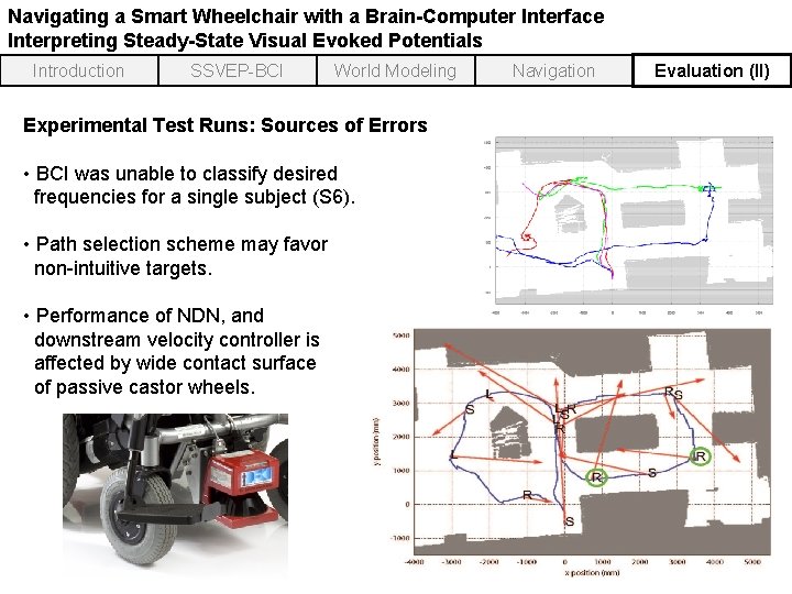 Navigating a Smart Wheelchair with a Brain-Computer Interface Interpreting Steady-State Visual Evoked Potentials Introduction