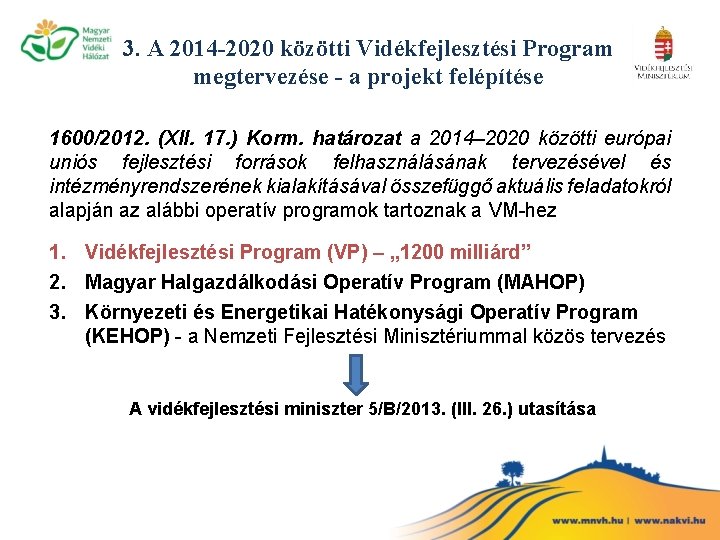 3. A 2014 -2020 közötti Vidékfejlesztési Program megtervezése - a projekt felépítése 1600/2012. (XII.