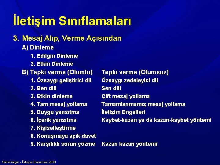 İletişim Sınıflamaları 3. Mesaj Alıp, Verme Açısından A) Dinleme 1. Edilgin Dinleme 2. Etkin