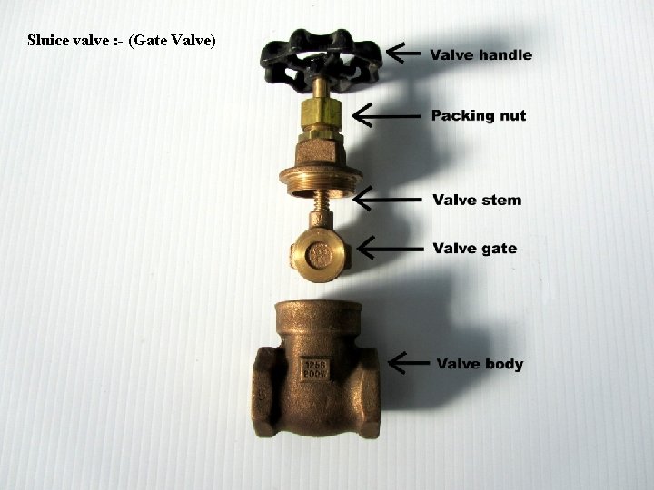 Sluice valve : - (Gate Valve) 