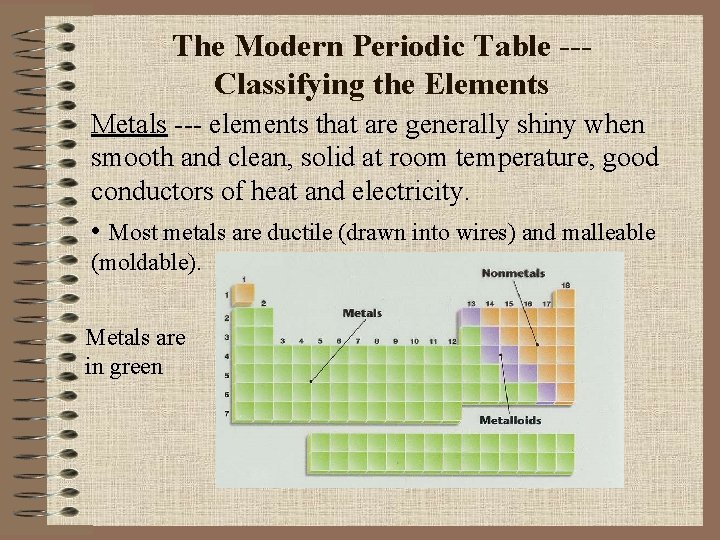 The Modern Periodic Table --Classifying the Elements Metals --- elements that are generally shiny