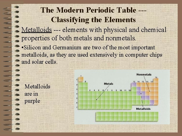 The Modern Periodic Table --Classifying the Elements Metalloids --- elements with physical and chemical