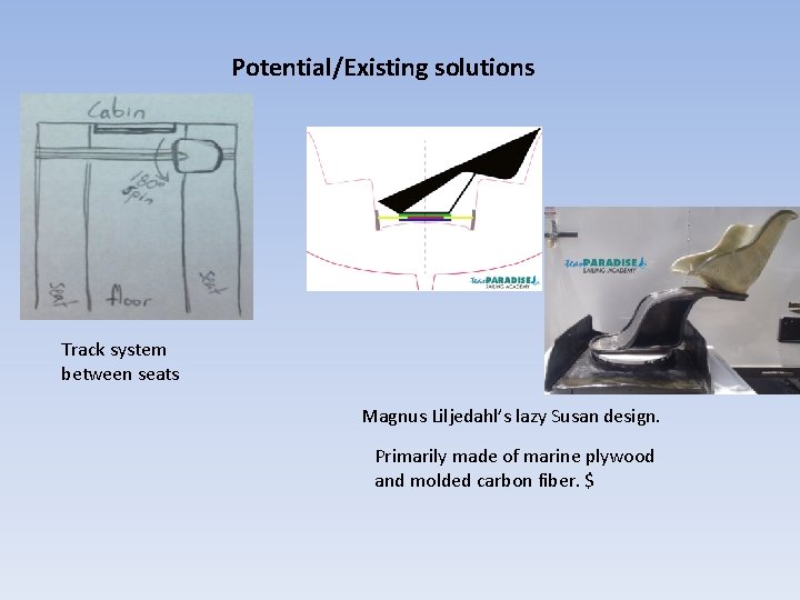 Potential/Existing solutions Track system between seats Magnus Liljedahl’s lazy Susan design. Primarily made of