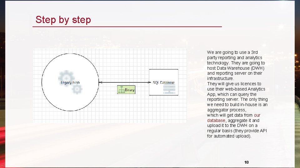 Step by step We are going to use a 3 rd party reporting and