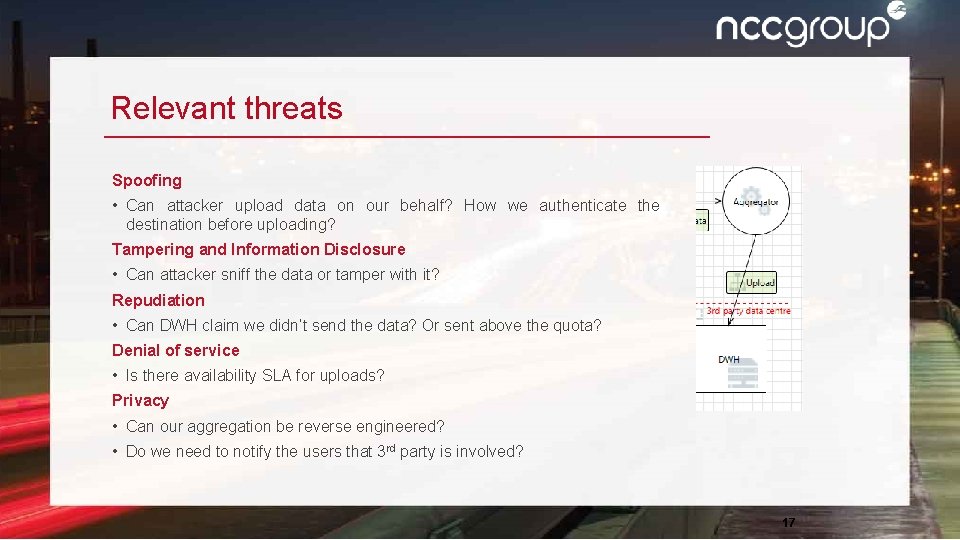 Relevant threats Spoofing • Can attacker upload data on our behalf? How we authenticate