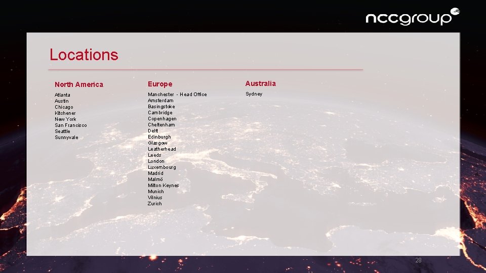 Locations North America Europe Australia Atlanta Austin Chicago Kitchener New York San Francisco Seattle