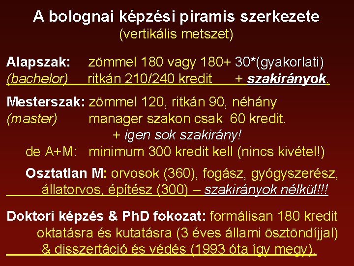 A bolognai képzési piramis szerkezete (vertikális metszet) Alapszak: (bachelor) zömmel 180 vagy 180+ 30*(gyakorlati)