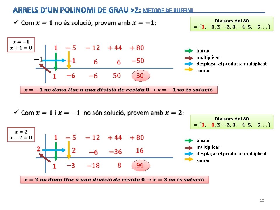 30 96 baixar multiplicar desplaçar el producte multiplicat sumar 12 