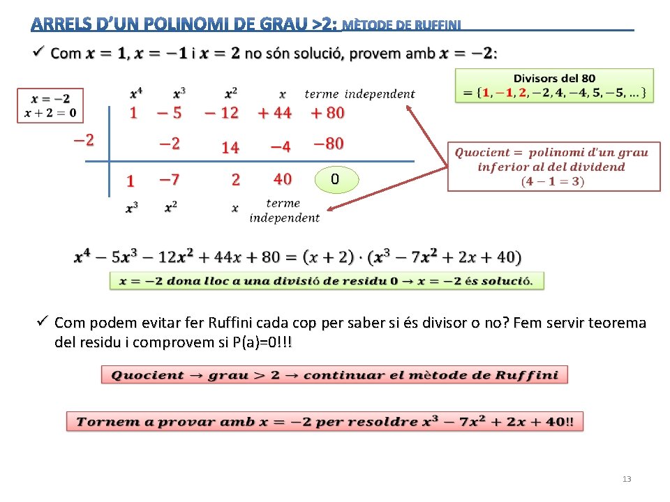 0 ü Com podem evitar fer Ruffini cada cop per saber si és divisor