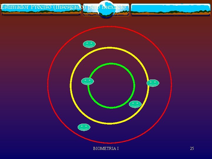 Estimador Preciso (insesgado) pero inexacto BIOMETRIA I 25 
