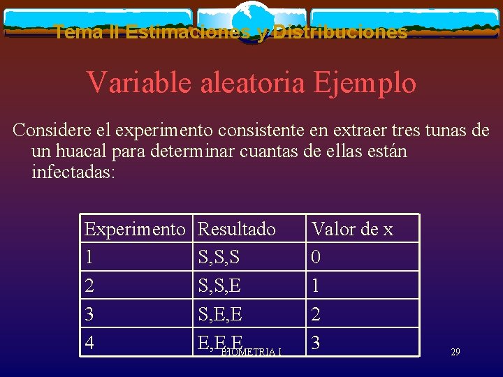 Tema II Estimaciones y Distribuciones Variable aleatoria Ejemplo Considere el experimento consistente en extraer