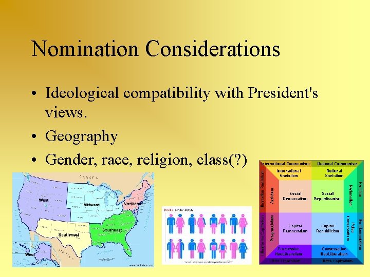Nomination Considerations • Ideological compatibility with President's views. • Geography • Gender, race, religion,