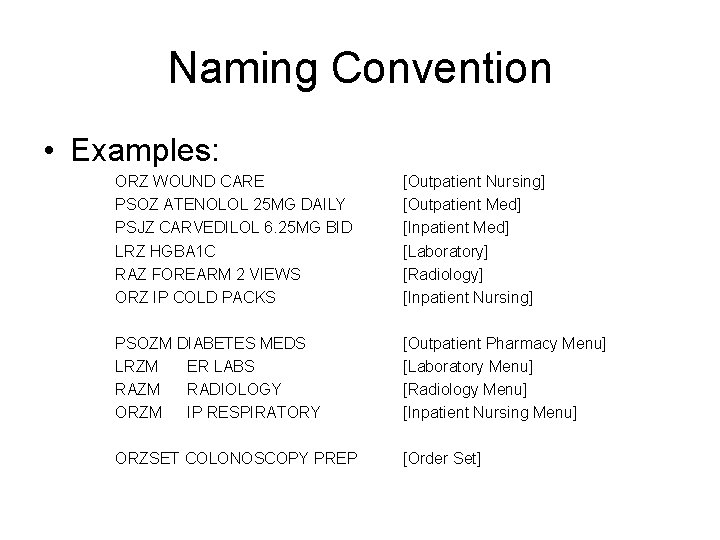 Naming Convention • Examples: ORZ WOUND CARE PSOZ ATENOLOL 25 MG DAILY PSJZ CARVEDILOL