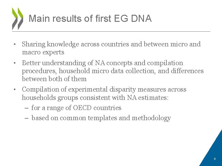 Main results of first EG DNA • Sharing knowledge across countries and between micro