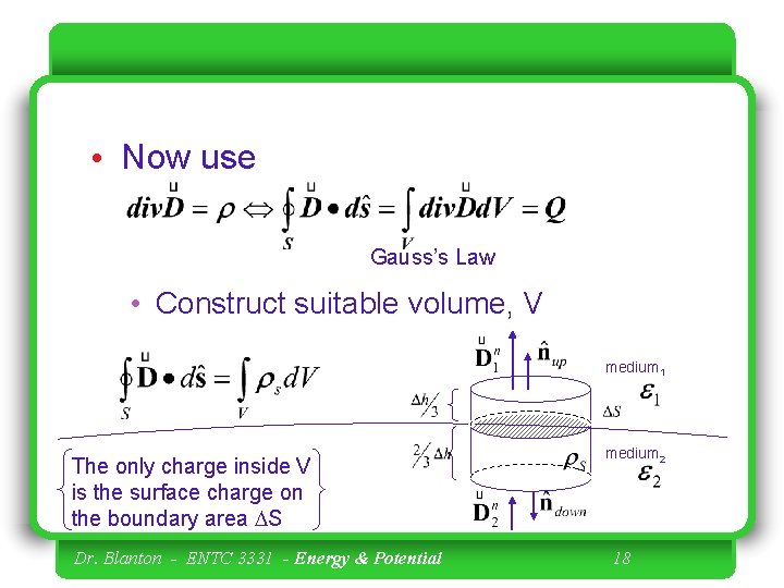  • Now use Gauss’s Law • Construct suitable volume, V medium 1 The