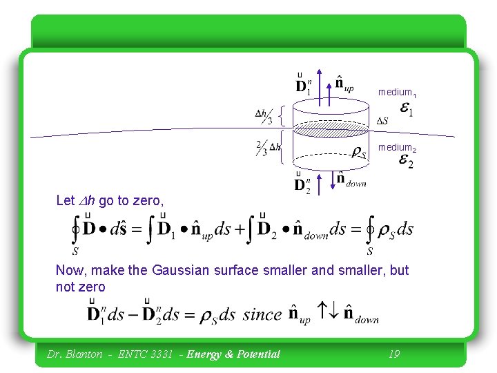 medium 1 medium 2 Let Dh go to zero, Now, make the Gaussian surface