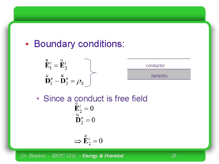  • Boundary conditions: conductor dielectric • Since a conduct is free field Dr.