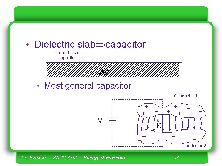  • Dielectric slab capacitor Parallel plate capacitor • Most general capacitor Conductor 1