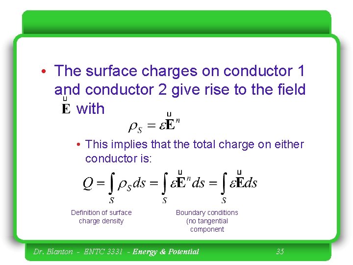  • The surface charges on conductor 1 and conductor 2 give rise to