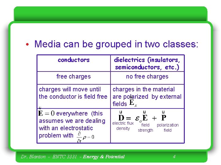  • Media can be grouped in two classes: conductors dielectrics (insulators, semiconductors, etc.