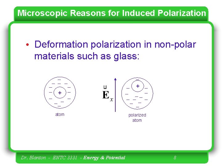 Microscopic Reasons for Induced Polarization • Deformation polarization in non-polar materials such as glass: