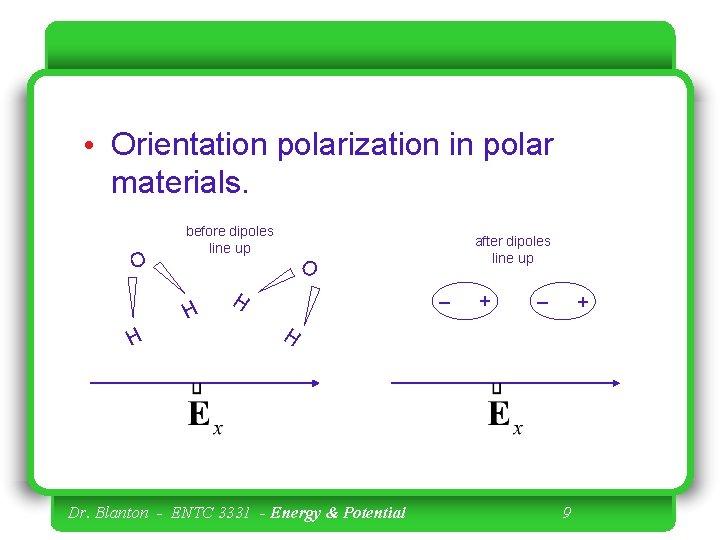  • Orientation polarization in polar materials. O before dipoles line up H H