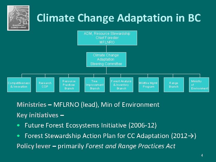 Climate Change Adaptation in BC ADM, Resource Stewardship Chief Forester MFLNRO Climate Change Adaptation