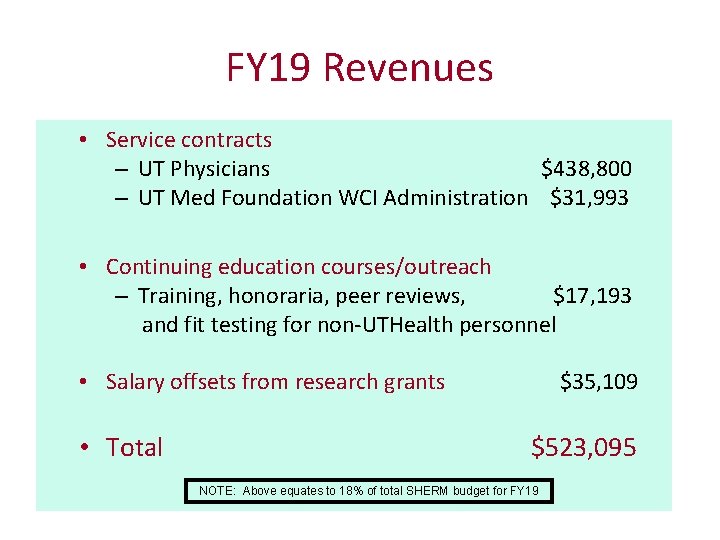 FY 19 Revenues • Service contracts – UT Physicians $438, 800 – UT Med