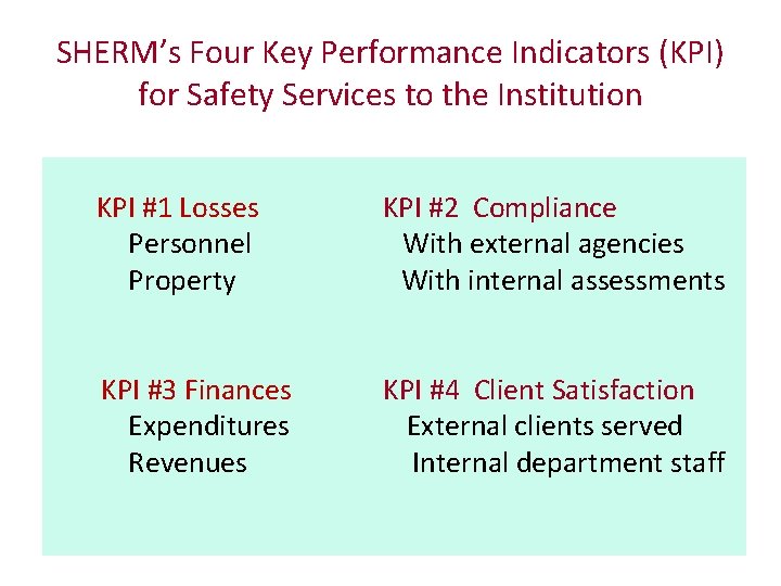 SHERM’s Four Key Performance Indicators (KPI) for Safety Services to the Institution KPI #1