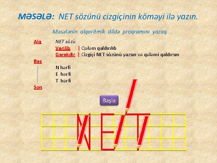 MƏSƏLƏ: NET sözünü cizgiçinin köməyi ilə yazın. Məsələnin alqoritmik dildə proqramını yazaq Alq Baş