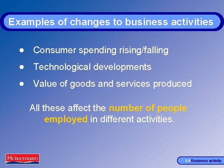 Examples of changes to business activities · Consumer spending rising/falling · Technological developments ·