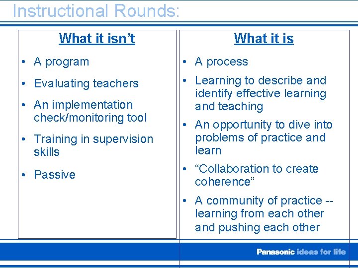 Instructional Rounds: What it isn’t 10 What it is • A program • A