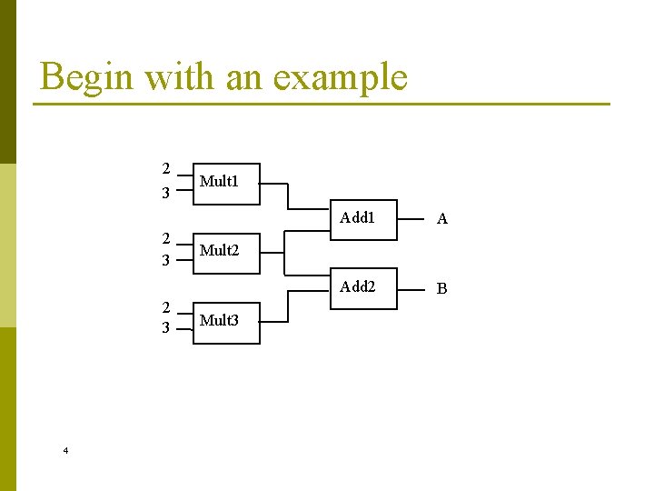 Begin with an example 2 3 2 3 4 Mult 1 Add 1 A