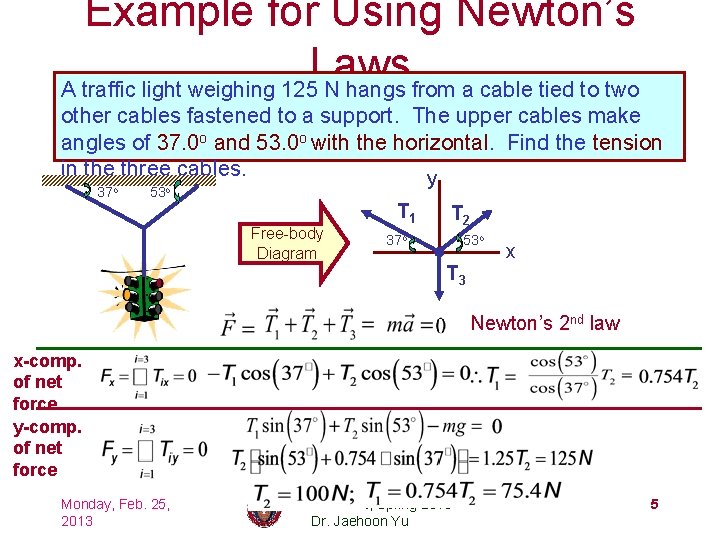 Example for Using Newton’s Laws A traffic light weighing 125 N hangs from a