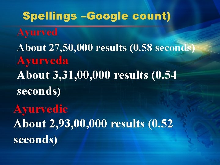 Spellings –Google count) Ayurved About 27, 50, 000 results (0. 58 seconds) Ayurveda About