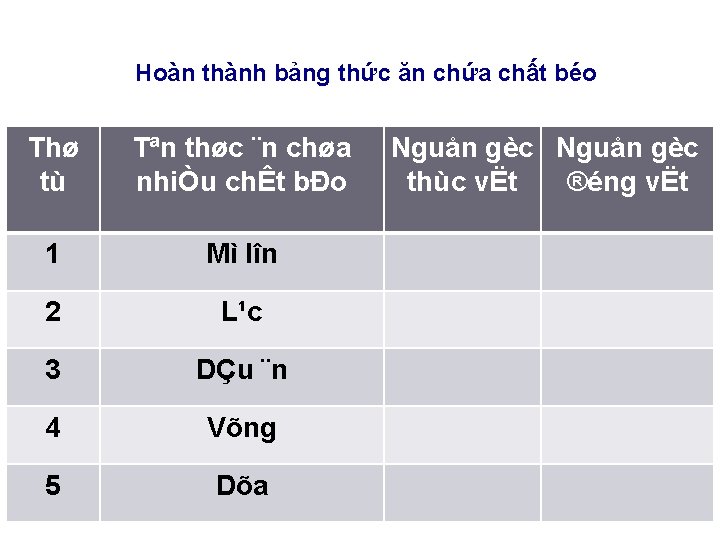 Hoàn thành bảng thức ăn chứa chất béo Thø tù Tªn thøc ¨n chøa