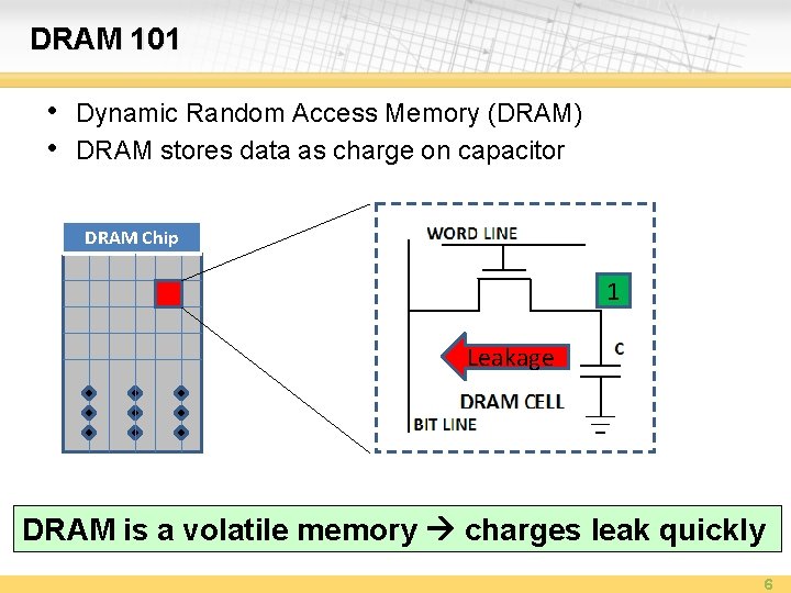 DRAM 101 • Dynamic Random Access Memory (DRAM) • DRAM stores data as charge