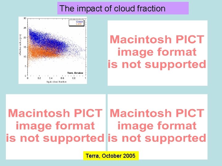 The impact of cloud fraction Terra, October 2005 