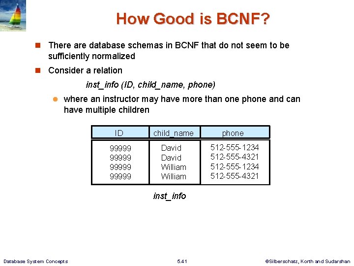 How Good is BCNF? There are database schemas in BCNF that do not seem How Good is BCNF? There are database schemas in BCNF that do not seem