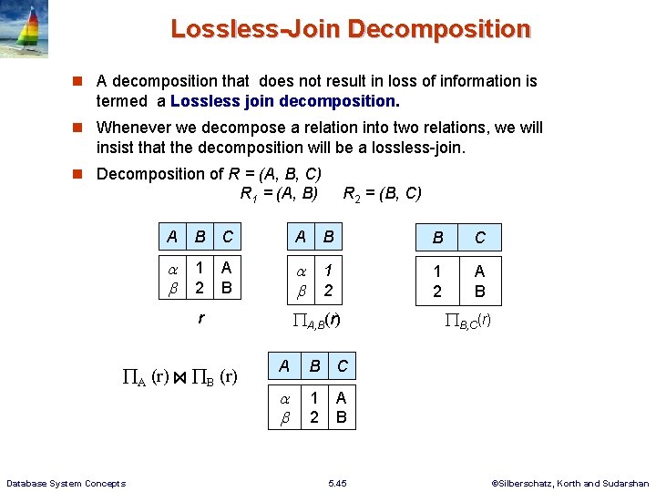 Lossless-Join Decomposition A decomposition that does not result in loss of information is termed Lossless-Join Decomposition A decomposition that does not result in loss of information is termed