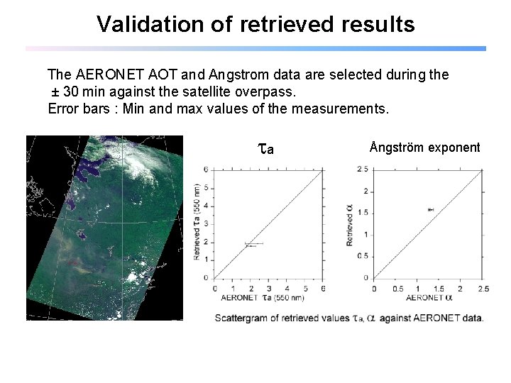 Validation of retrieved results The AERONET AOT and Angstrom data are selected during the