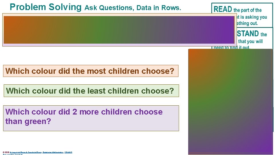 Problem Solving Ask Questions, Data in Rows. The children answered the question, ‘What is