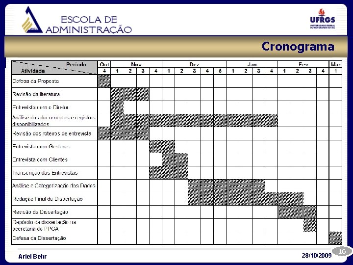 Cronograma Ariel Behr 28/10/2009 16 