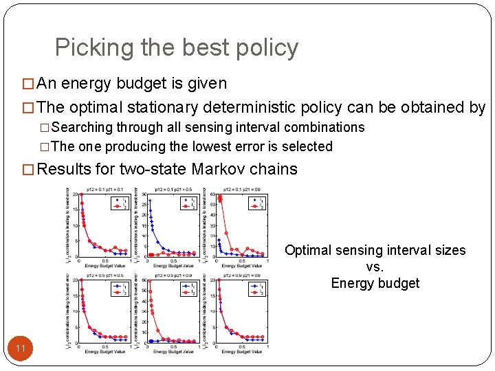 Picking the best policy � An energy budget is given � The optimal stationary